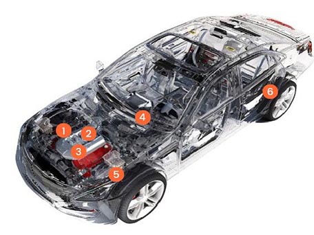 CNC-Präzisionsbearbeitung für Automobilteile